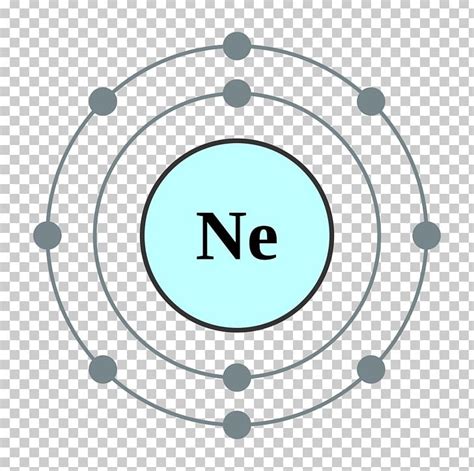 neon valence electrons|Noble gas configuration (video) .